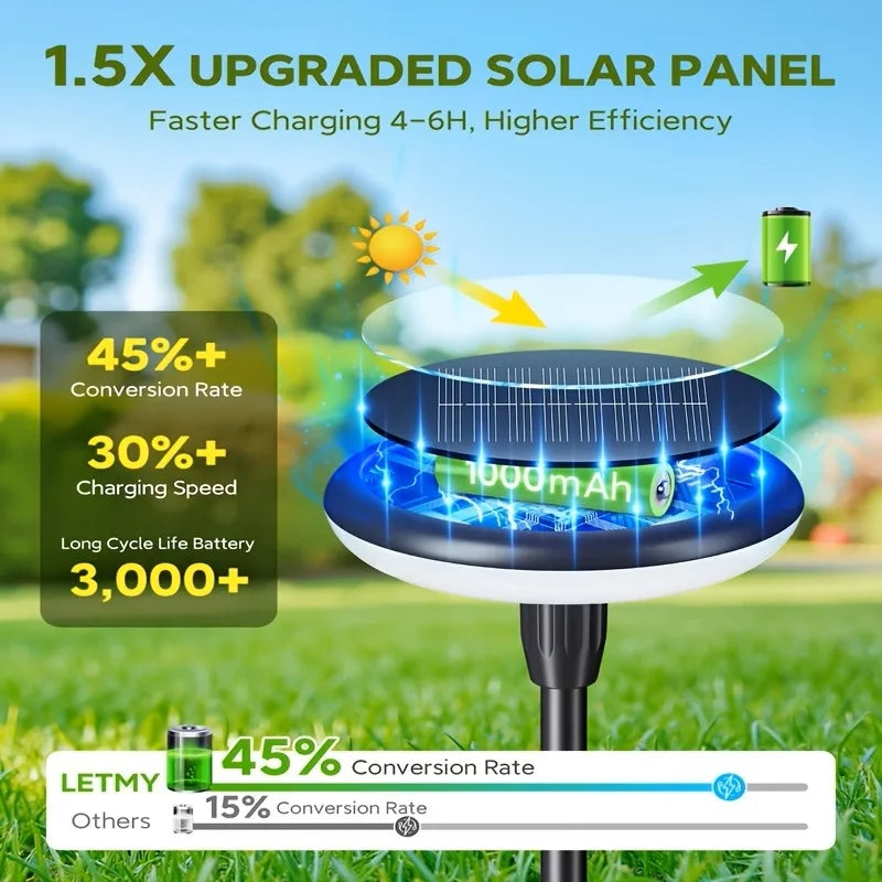 KPSTEK Solar Powered Swaying Pathway Lights for Garden Landscaping