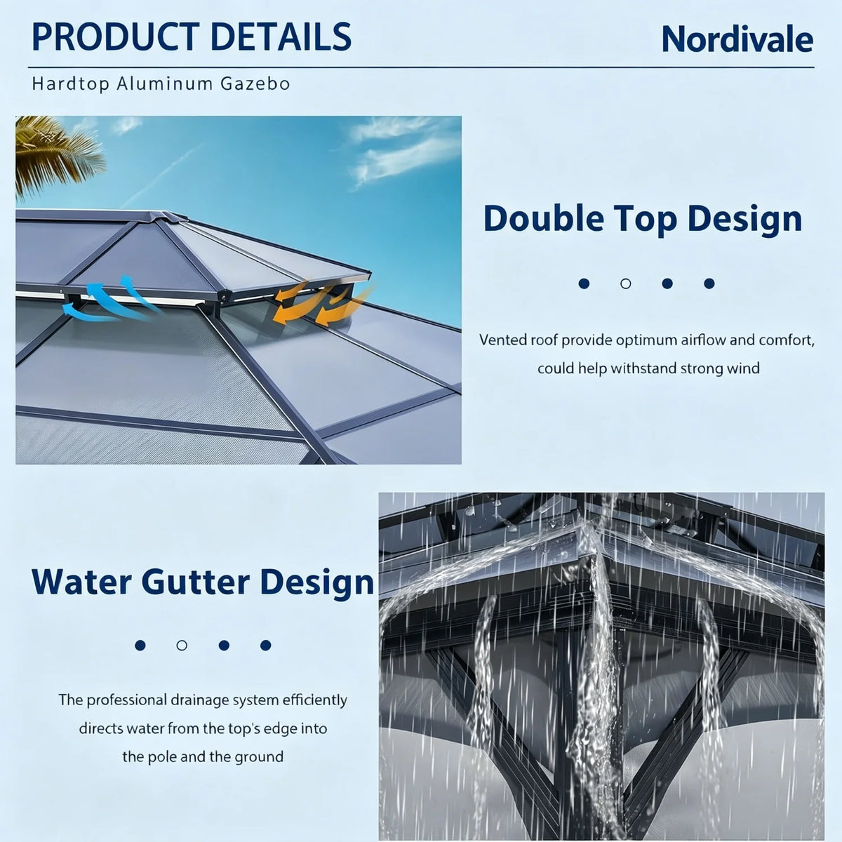 Nordivale Hardtop Aluminum Gazebo Pavilion With Curtains And Netting