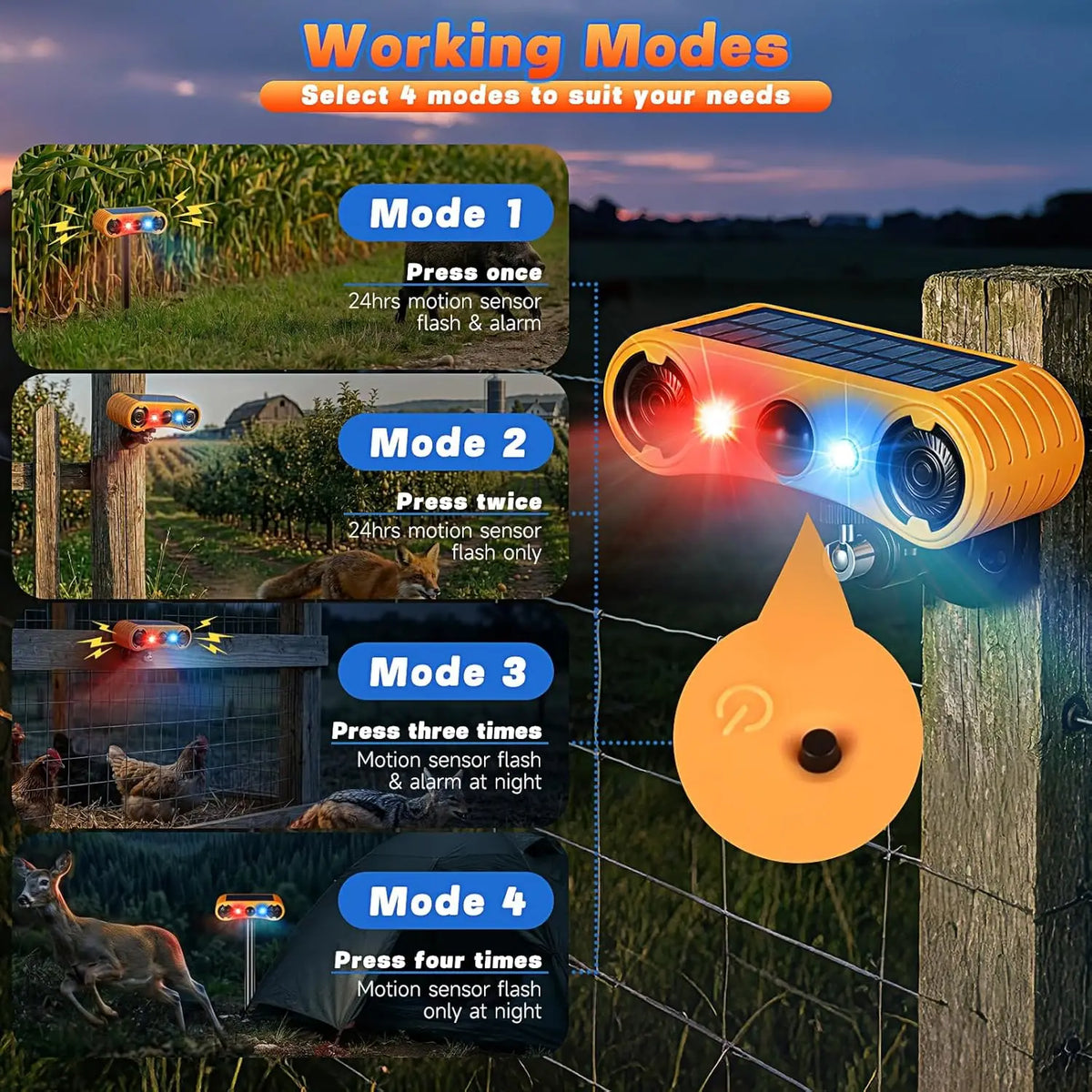 Solar Motion Sensor Security Alarm With Siren And Flashing Strobe