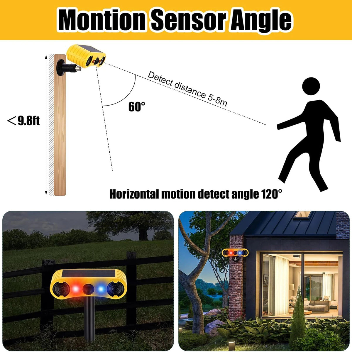 Solar Motion Sensor Security Alarm With Siren And Flashing Strobe