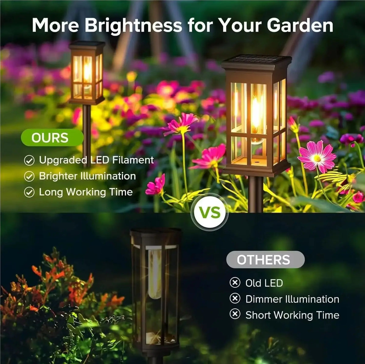 Solar Outdoor Pathway Lights Waterproof LED Landscape Garden Walkway Lighting