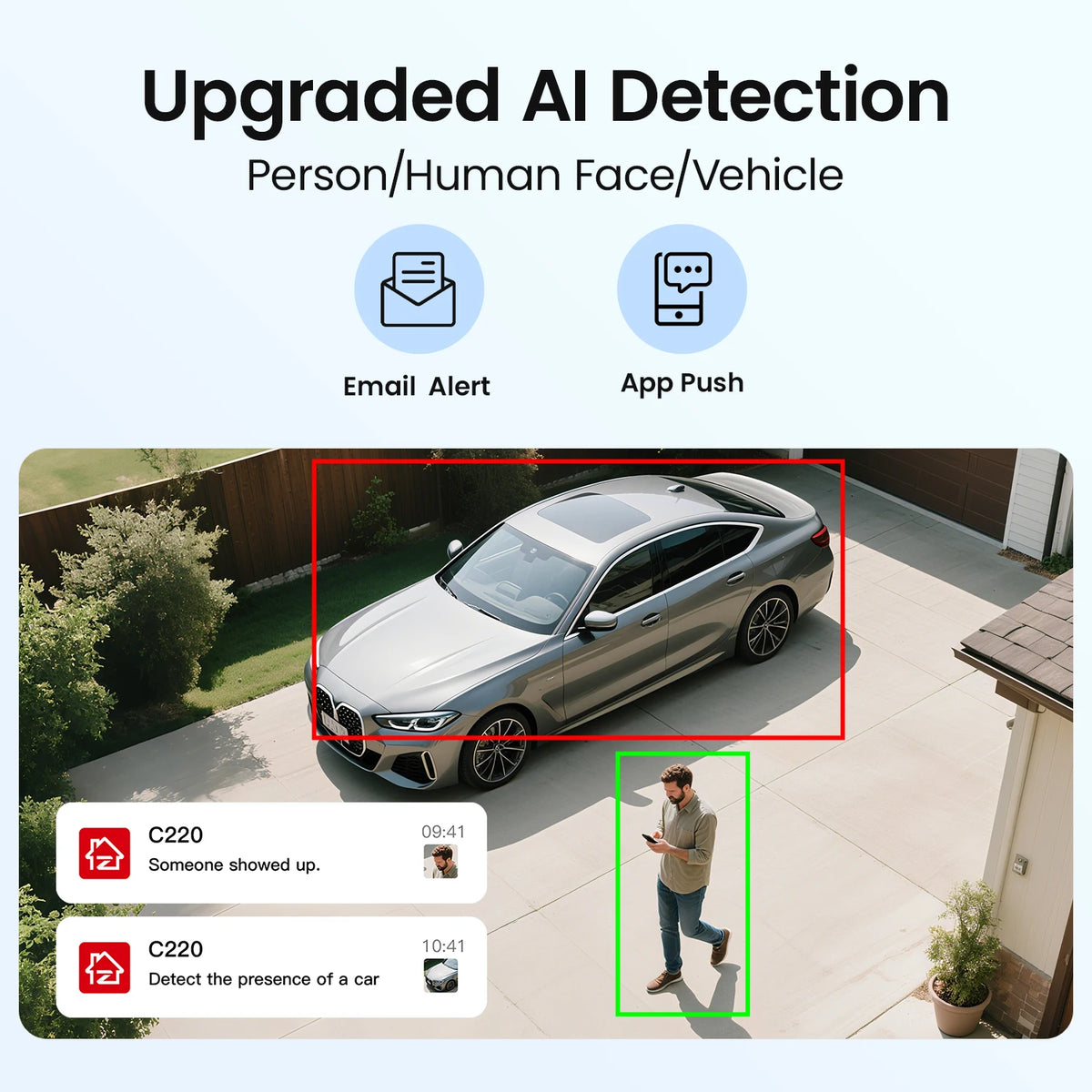 ZOSI AI PoE Security Camera System With Eight Channel NVR