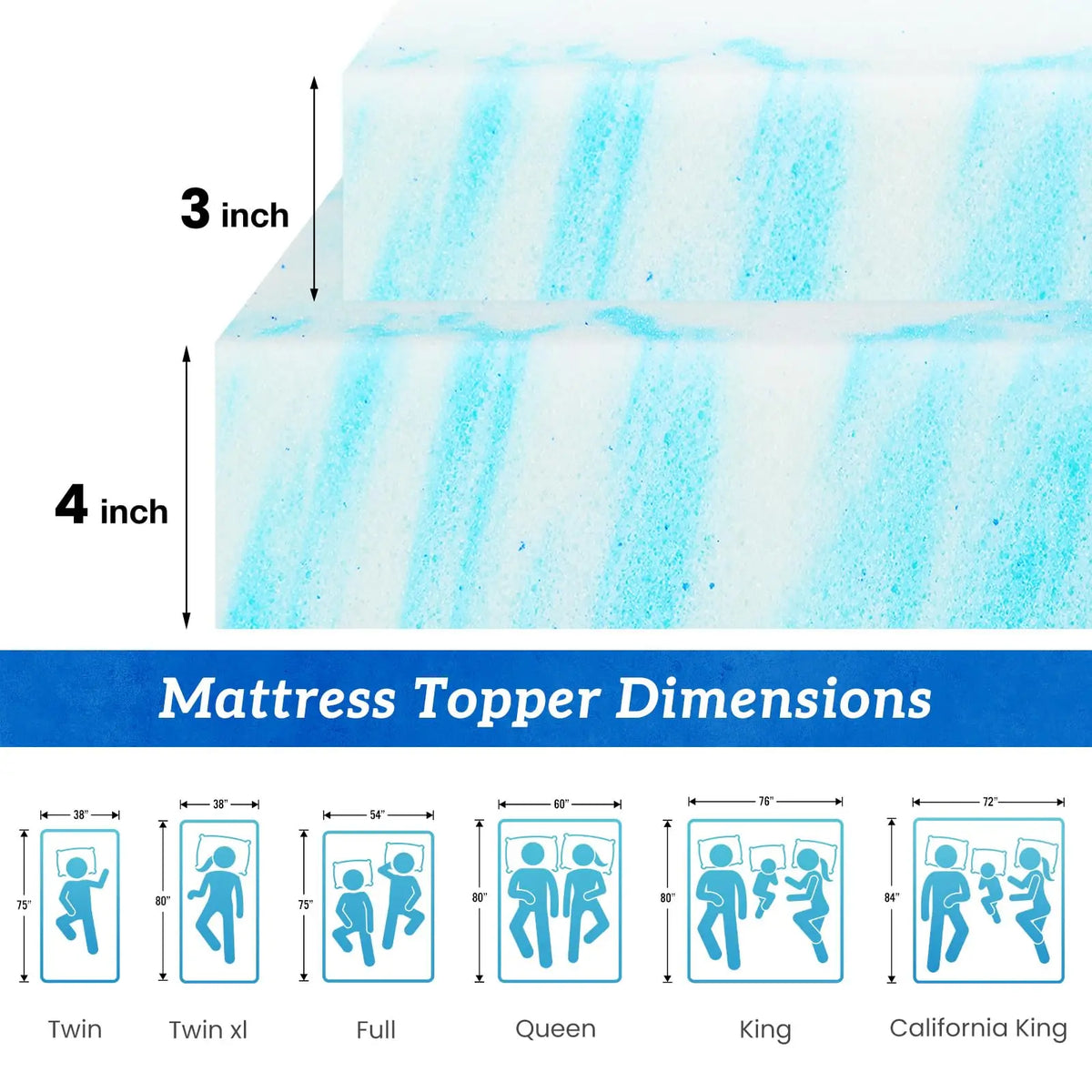 JHK Cooling Gel Memory Foam Mattress Topper For Comfort