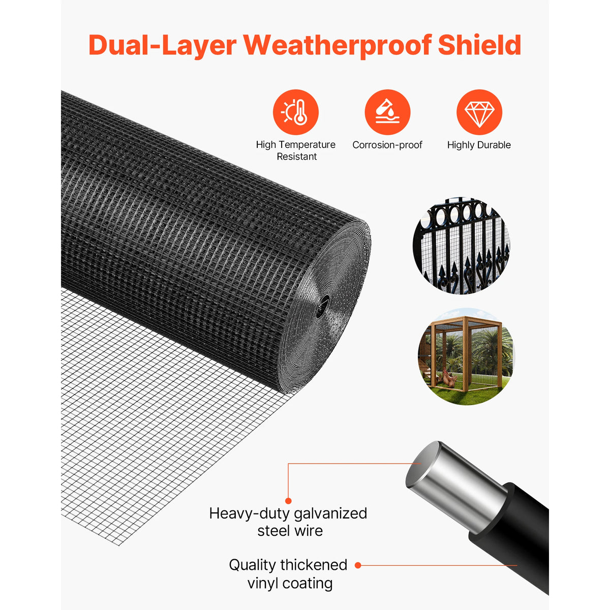 SucceBuy Galvanized Vinyl Coated Welded Wire Mesh for Garden Fencing