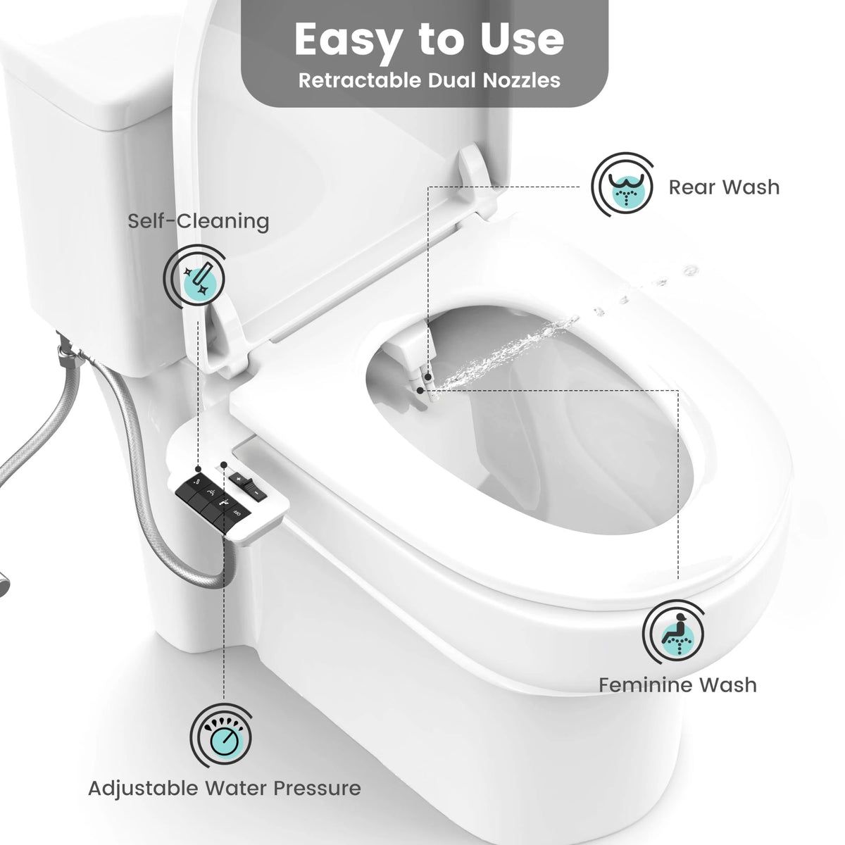 Non-Electric Dual Nozzle Toilet Bidet Attachment With Water Pressure Control