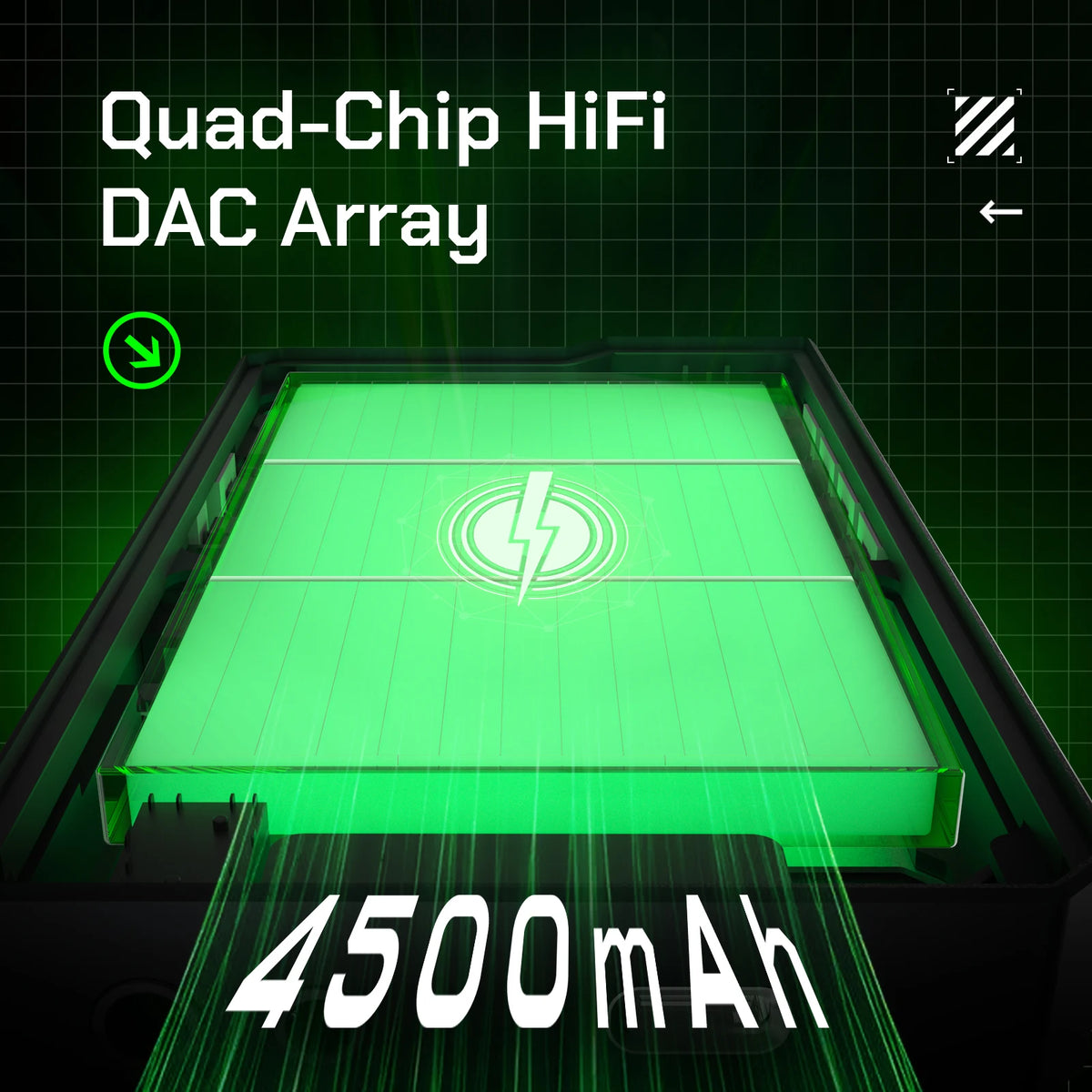 HiBy R4 HiFi Audio Player With Bluetooth And USB DAC