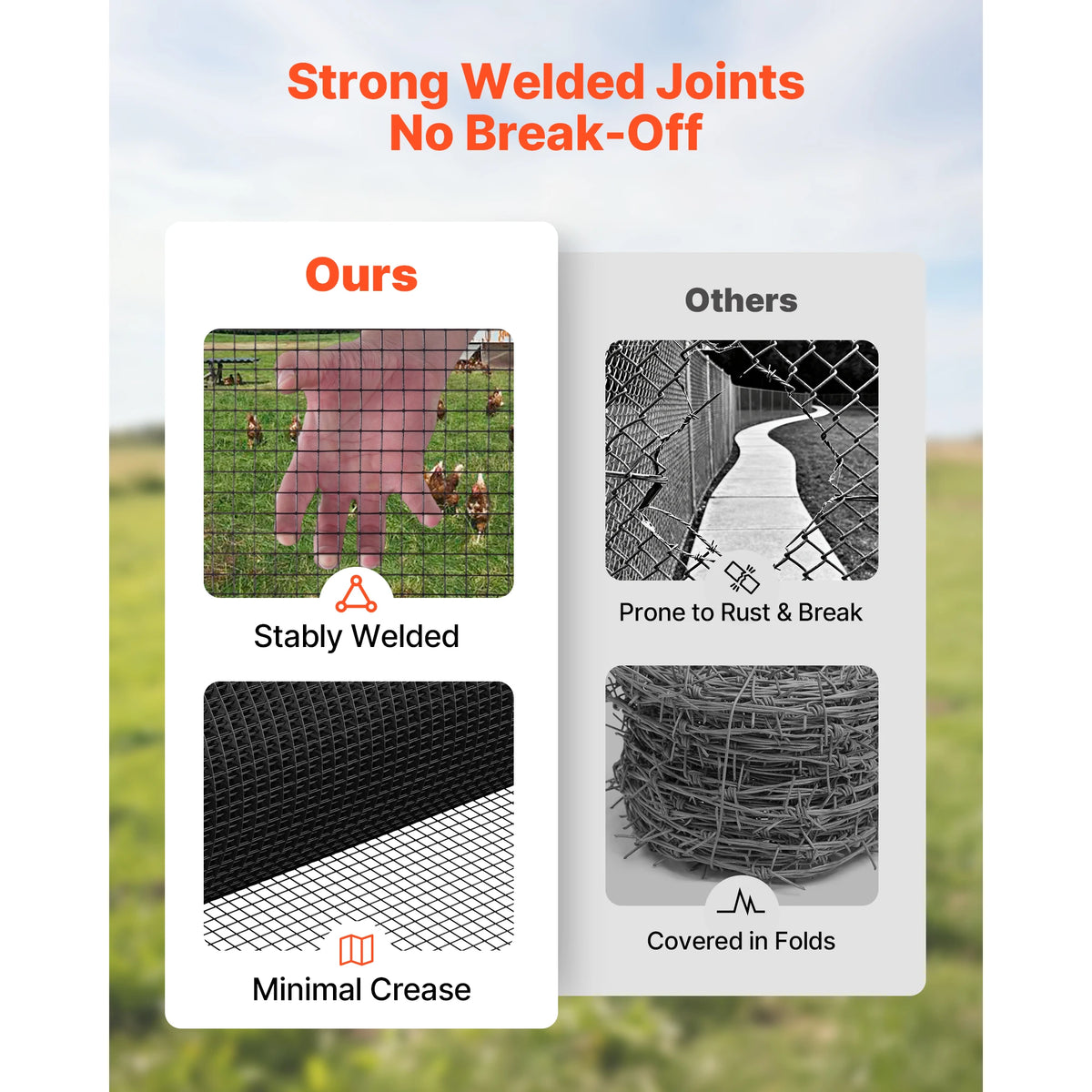 SucceBuy Galvanized Vinyl Coated Welded Wire Mesh for Garden Fencing