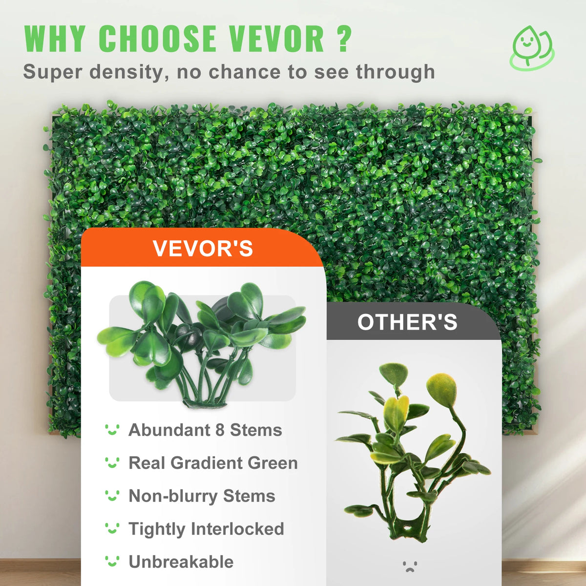SucceBuy Artificial Boxwood Panel 24pcs 20x20/24x16 in Boxwood Hedge Wall Panels Artificial Grass Backdrop Wall Green Grass