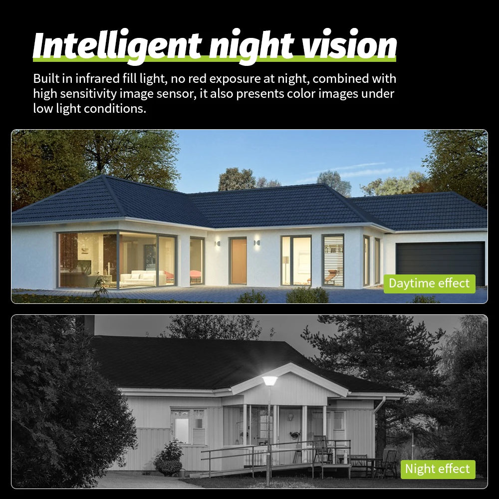 Neye Dual Lens Wireless WiFi Outdoor Security Camera Night Vision