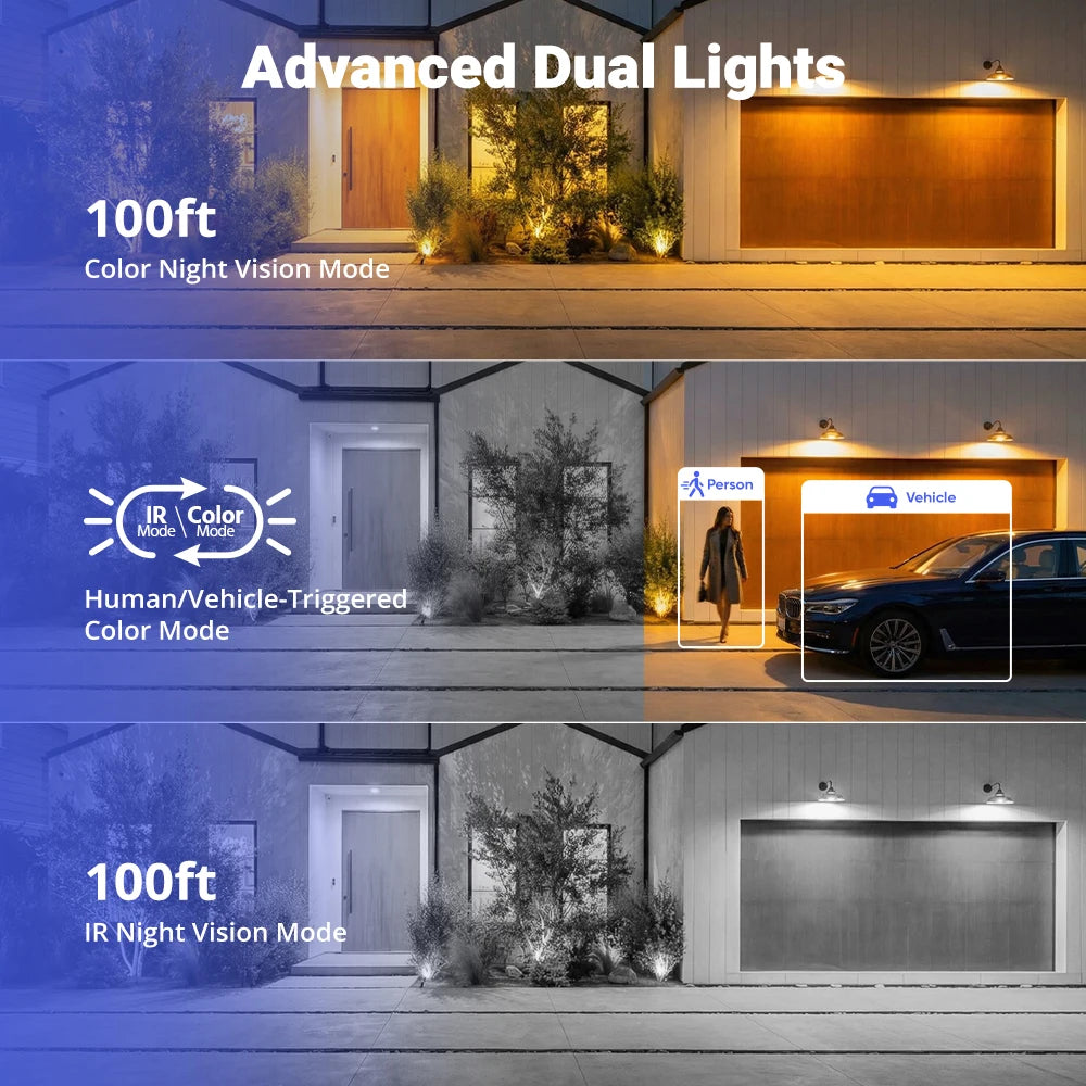 ANNKE 3K Dual Light PoE Security Camera System With NVR