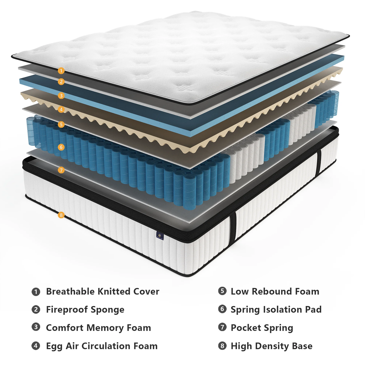 Premium Hybrid Mattress With Pocket Springs And Medium Firm Support