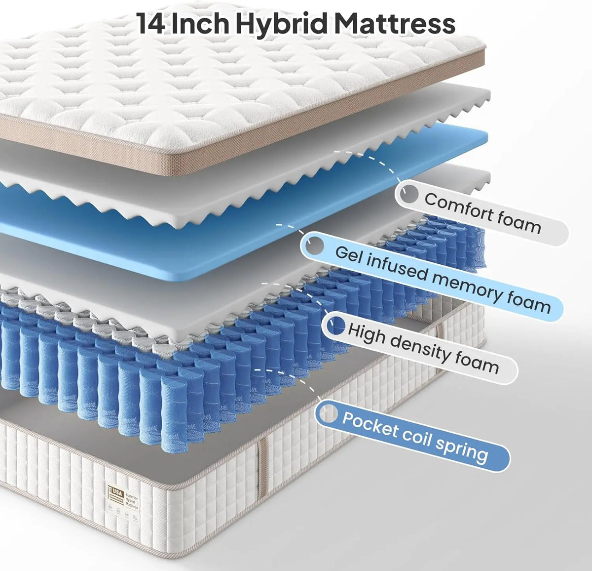 BedStory Luxury Hybrid Memory Foam Mattress With Pocket Springs