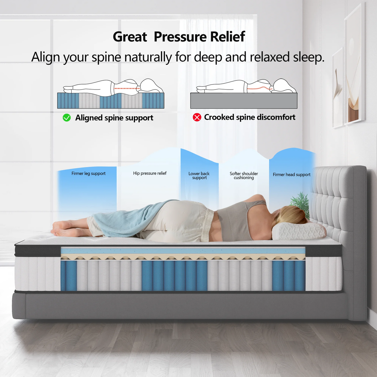 Premium Hybrid Mattress With Pocket Springs And Medium Firm Support