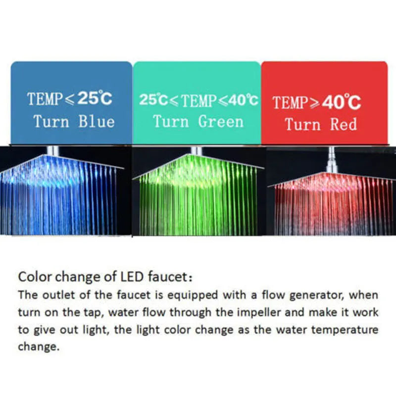 Shinesia LED Rainfall Shower Head With Changing Lights