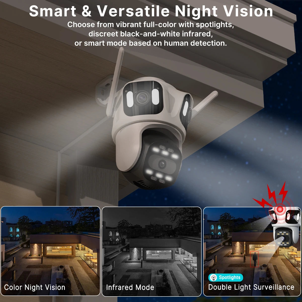 UDECER PTZ WiFi Security Camera With Three Lens Auto Tracking