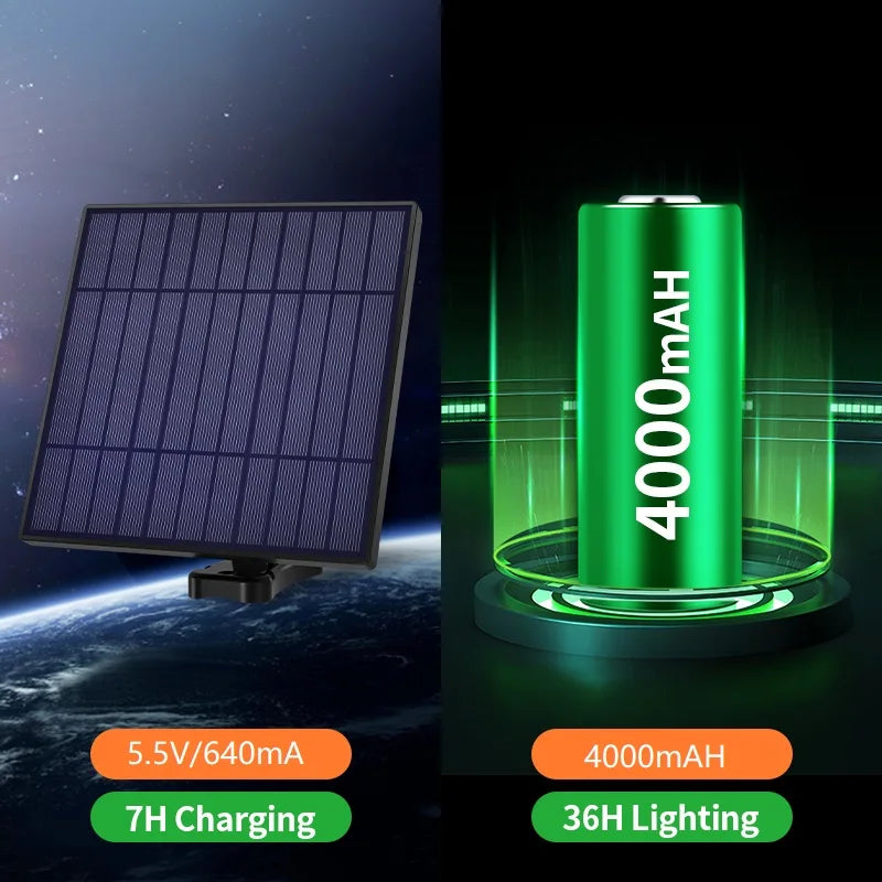 Intelamp Waterproof Solar Pendant Lights for Indoor and Outdoor Use