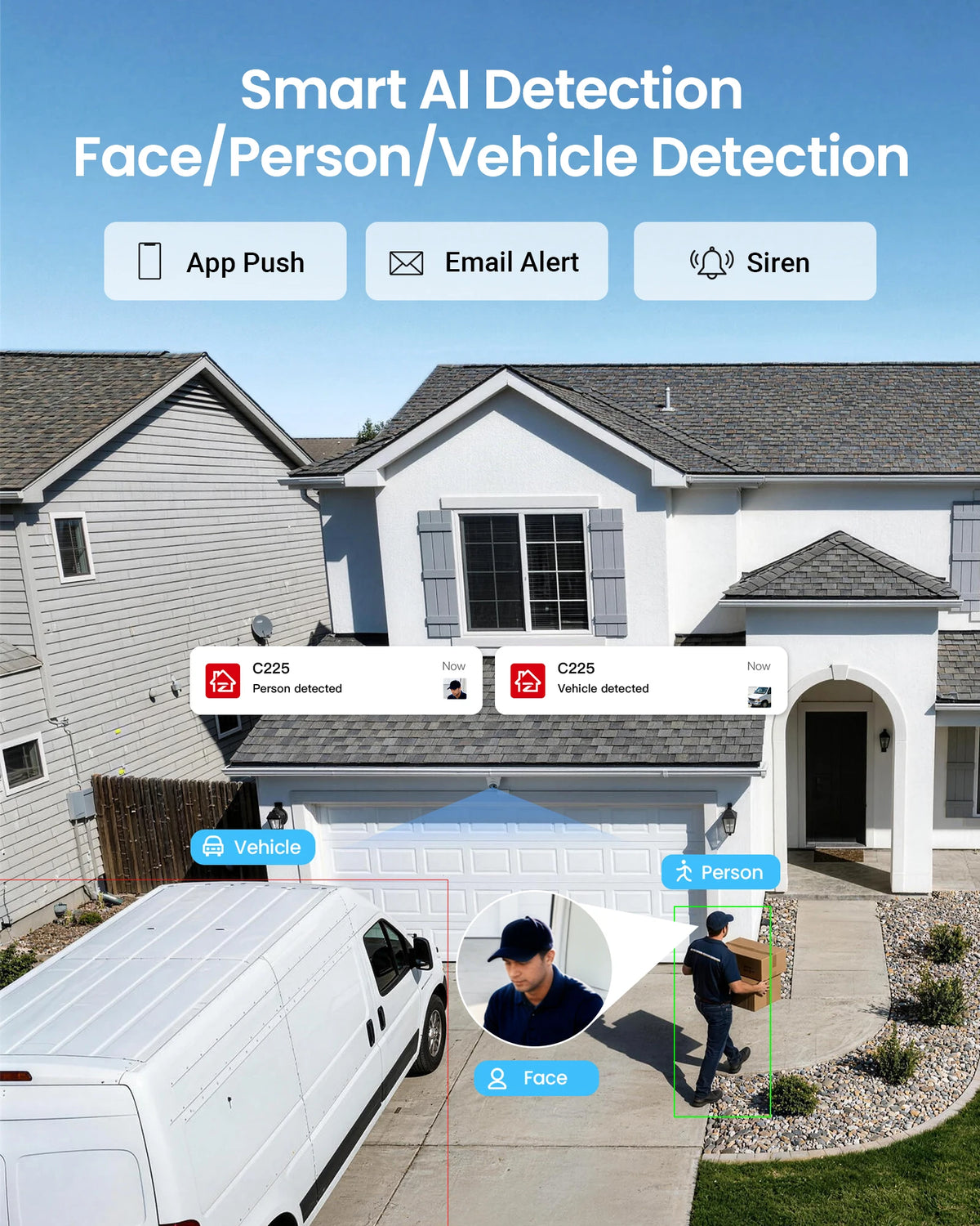 Zosi 4K PoE AI Smart Video Surveillance Home Camera System