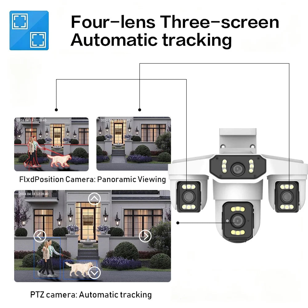 Cugo Triple Lens WiFi PTZ Outdoor Security Camera System