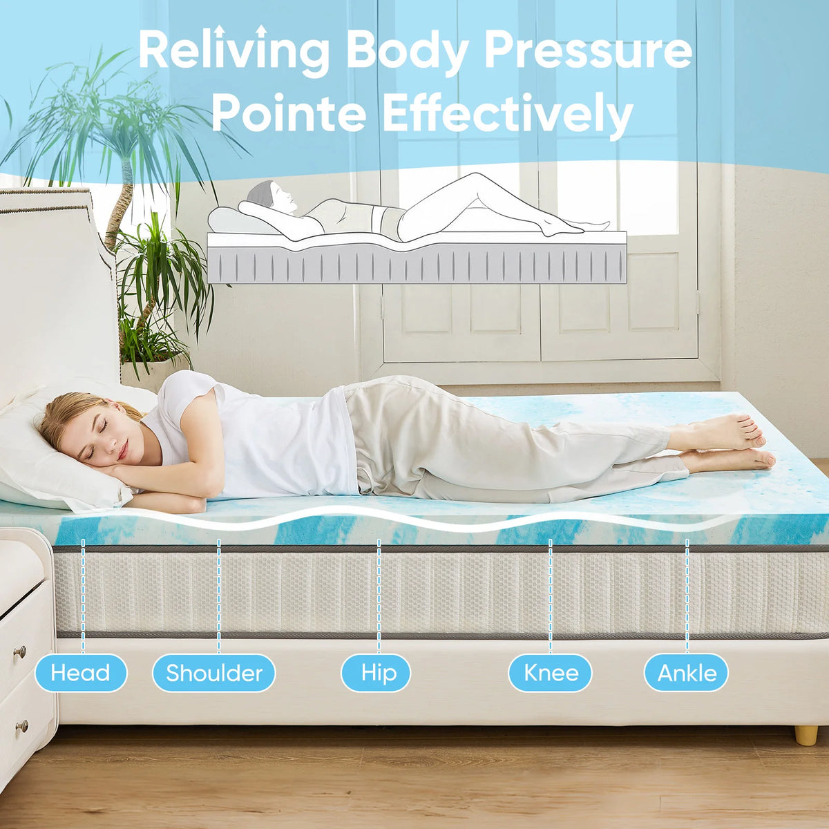 JHK Cooling Gel Memory Foam Mattress Topper For Comfort