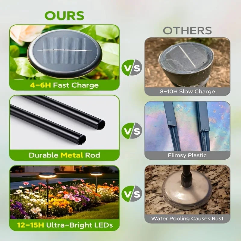 KPSTEK Solar Powered Swaying Pathway Lights for Garden Landscaping