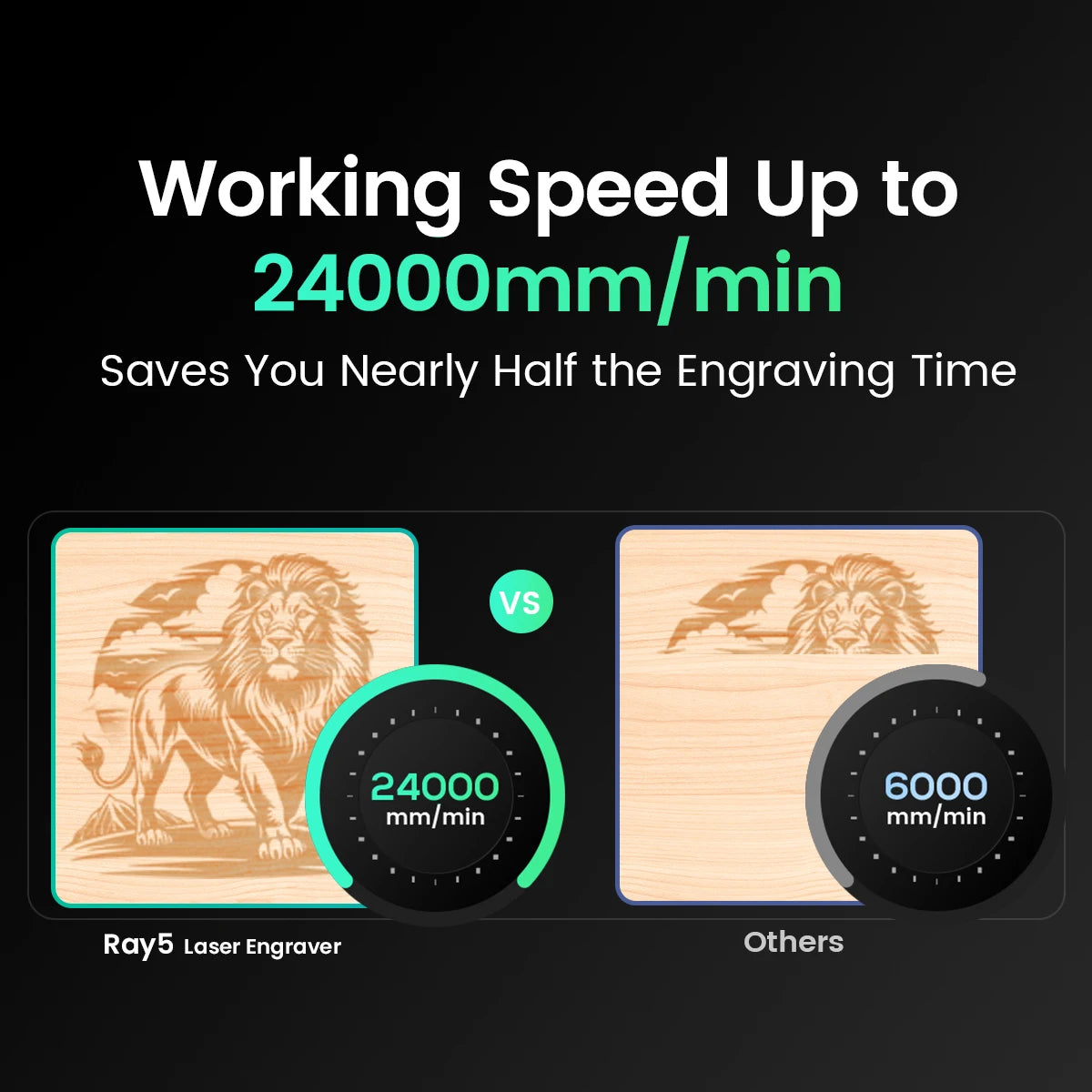 LONGER RAY5 Smart Laser Engraver and Cutter for Wood and Acrylic