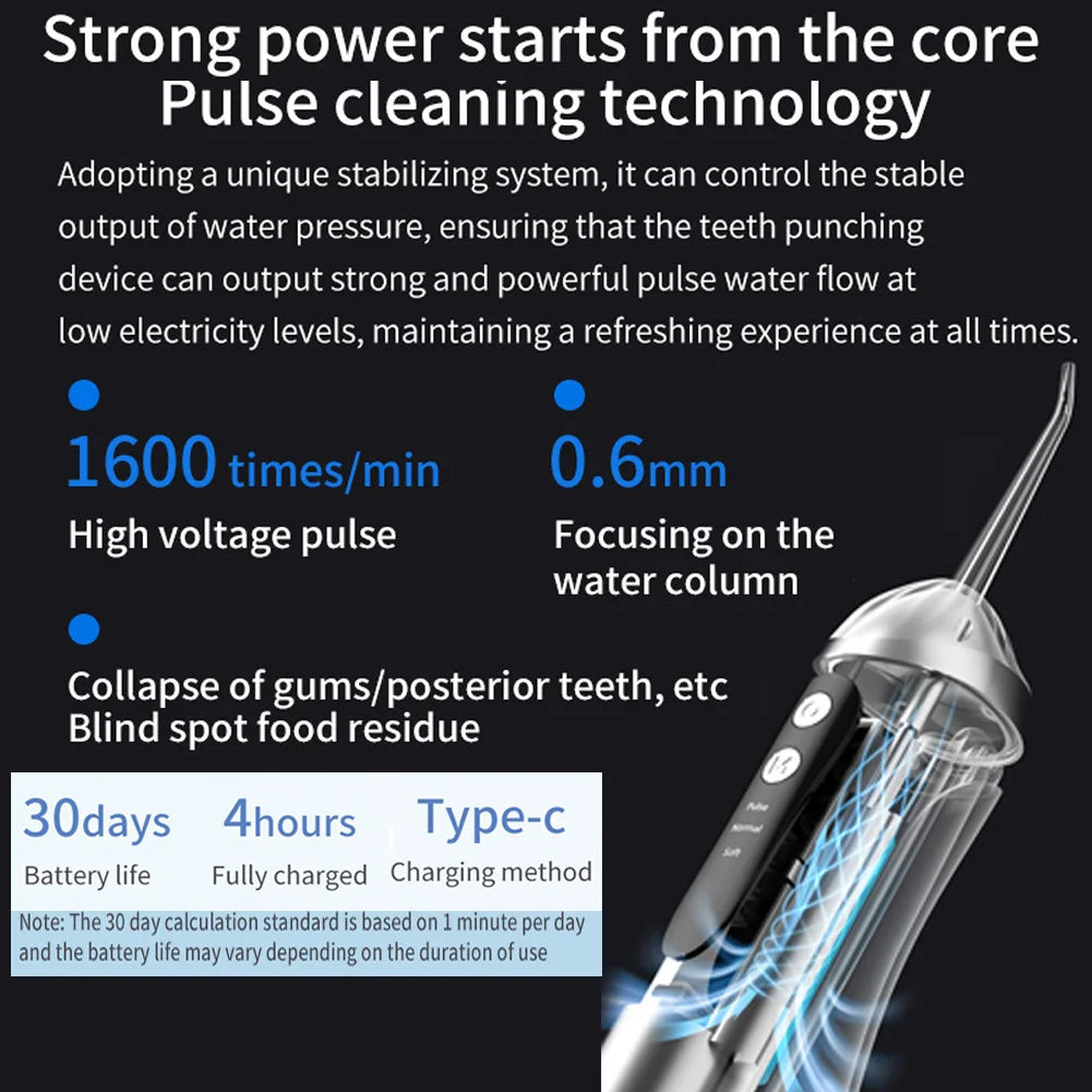 Dlsote Portable Rechargeable Oral Irrigator Wireless Dental Water Flosser
