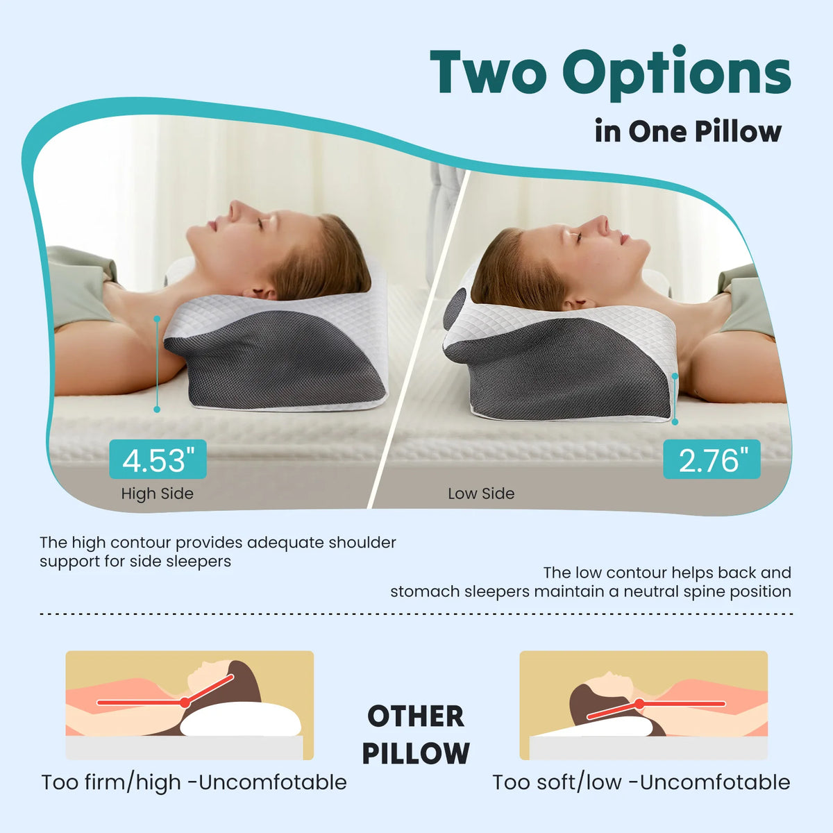 JHK Ergonomic Memory Foam Cervical Pillow With Cooling Pillowcase