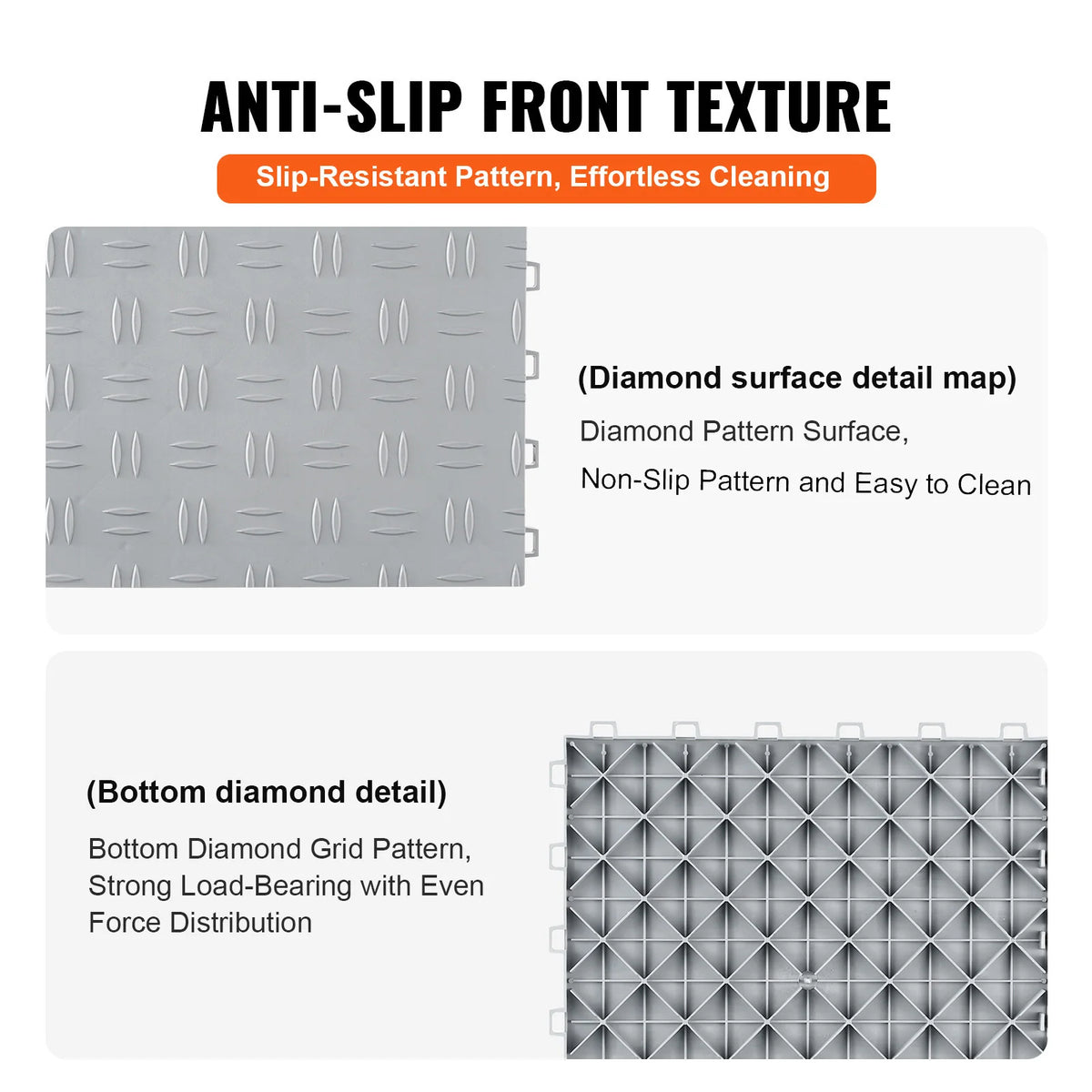 Interlocking Garage Floor Tiles Non Slip PP Mats For Basements