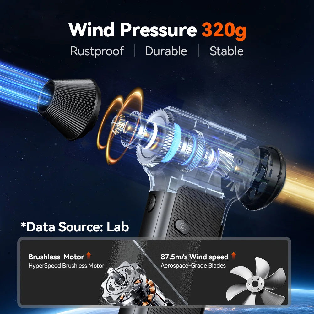 WOLFBOX DF200 Cordless Electric Air Duster And Powerful Blower