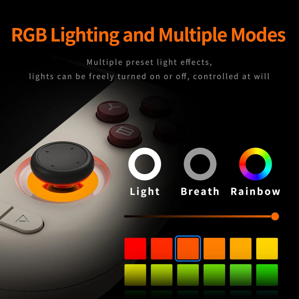 MANGMI Air X Android Handheld Game Console With Snapdragon 662