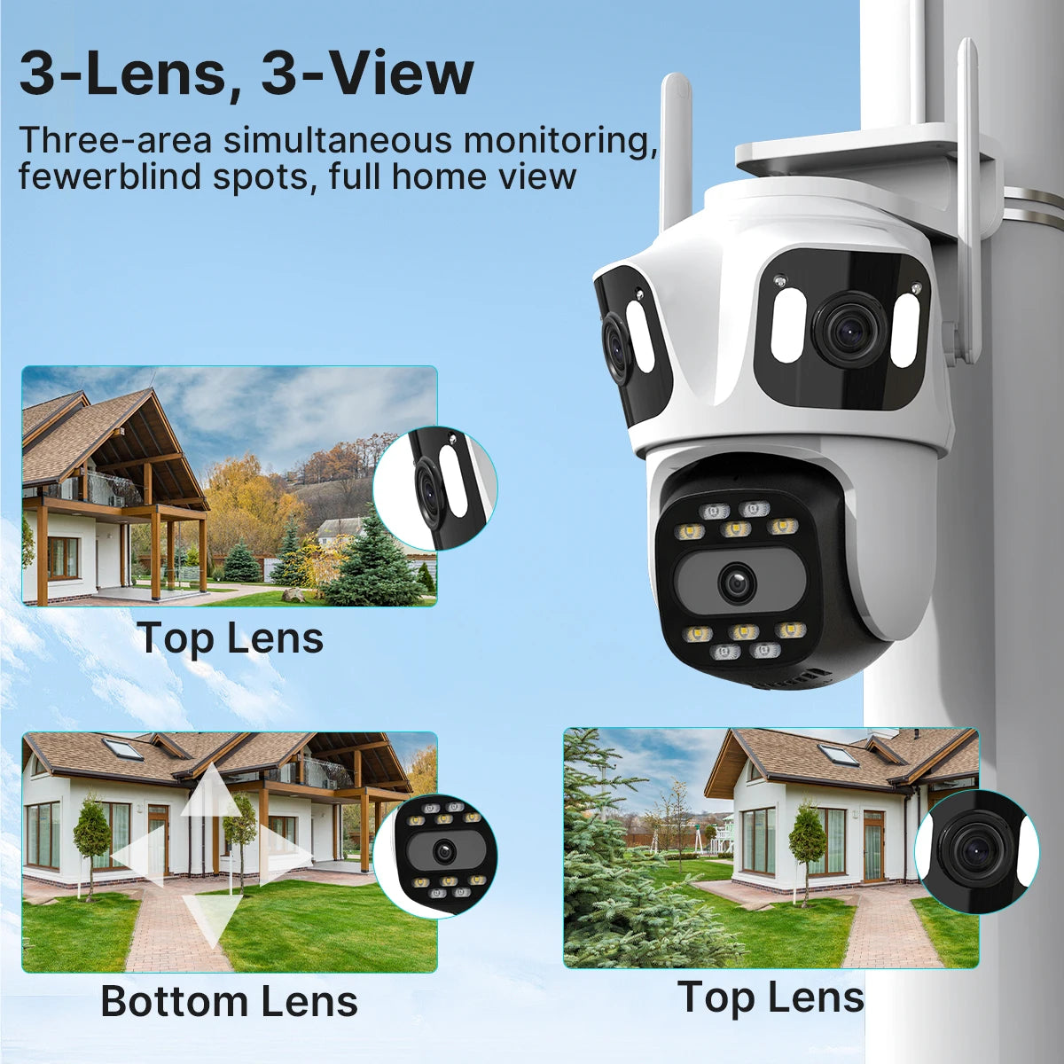 UDECER PTZ WiFi Security Camera With Three Lens Auto Tracking