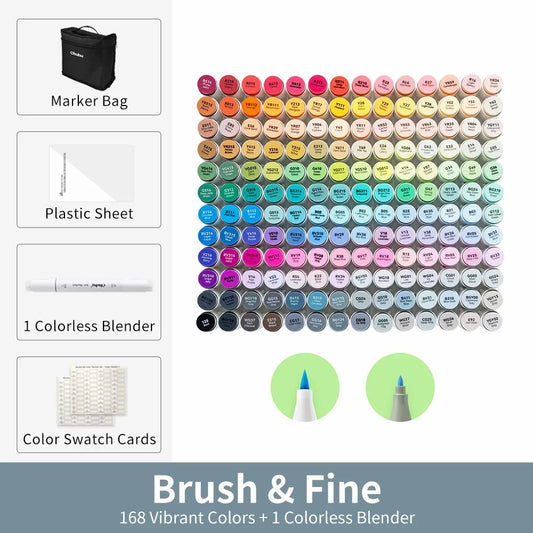 Ohuhu Honolulu Alcohol Markers With Dual Brush And Chisel Tips
