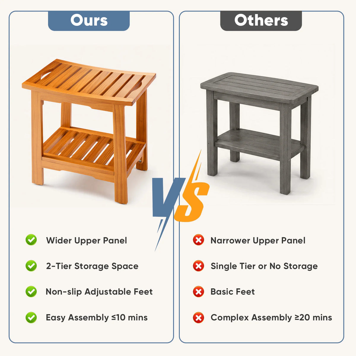 JHK Wooden Shower Bench With Storage Shelf And Handles