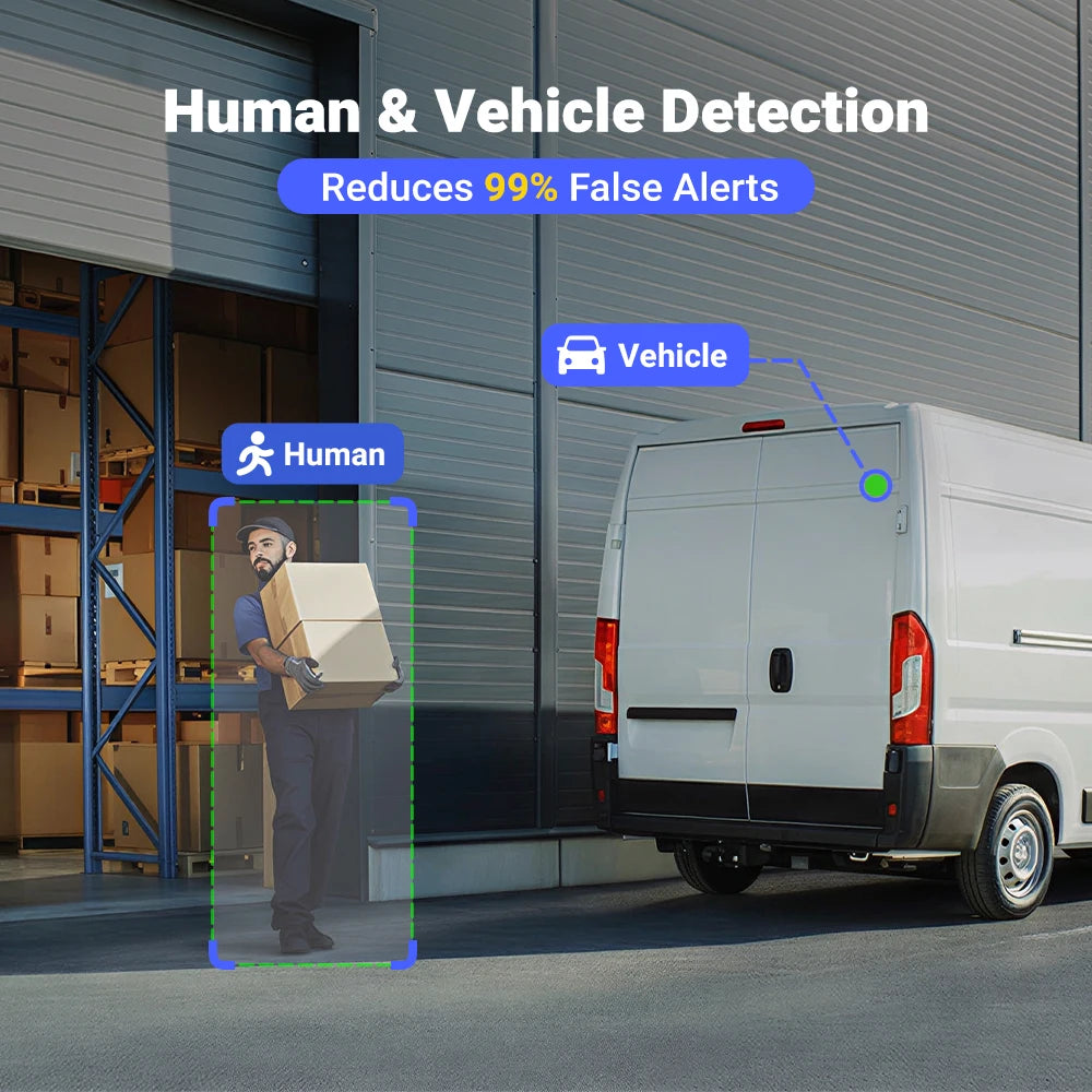 ANNKE 3K Dual Light PoE Security Camera System With NVR