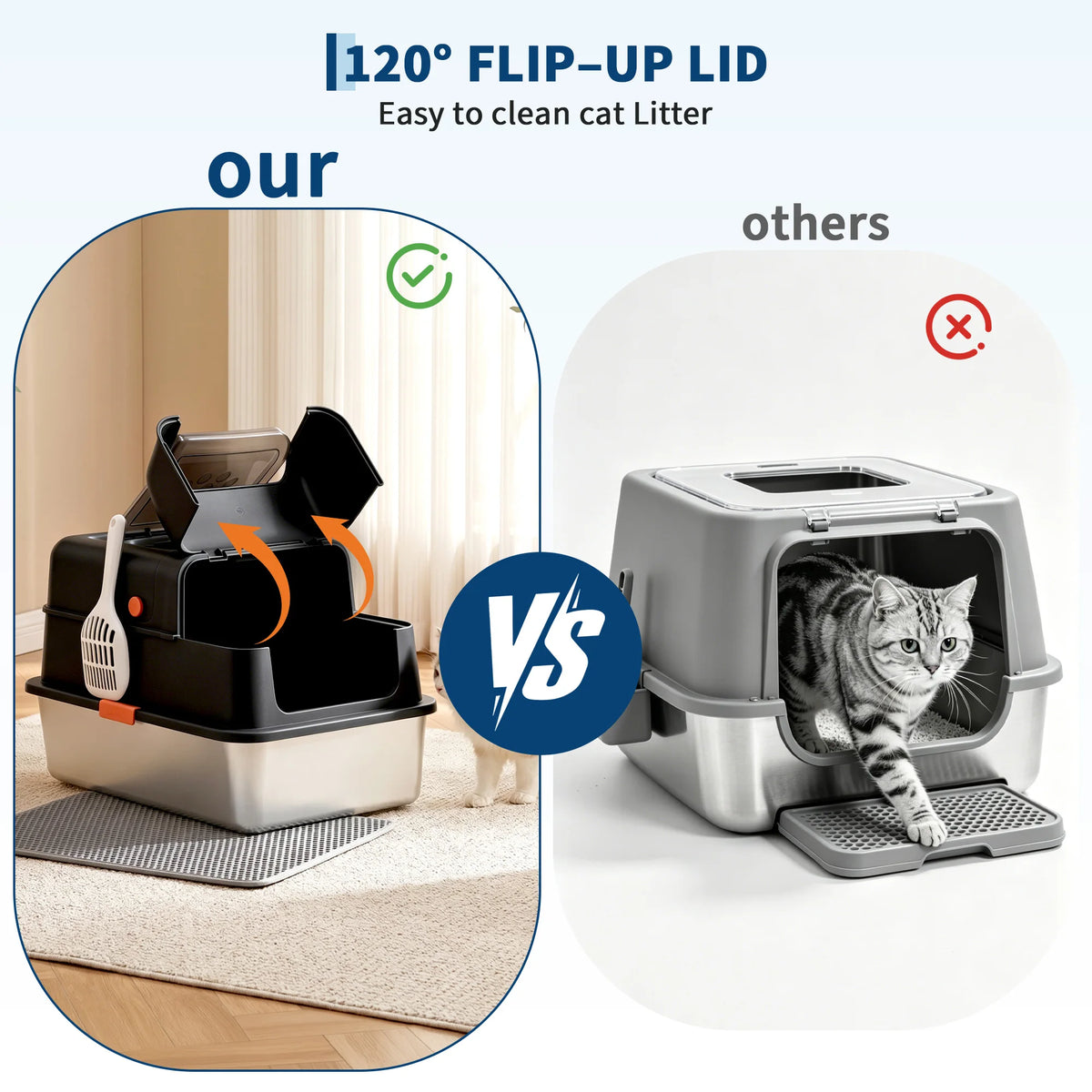 HiMISS Stainless Steel Enclosed Cat Litter Box With Scoop