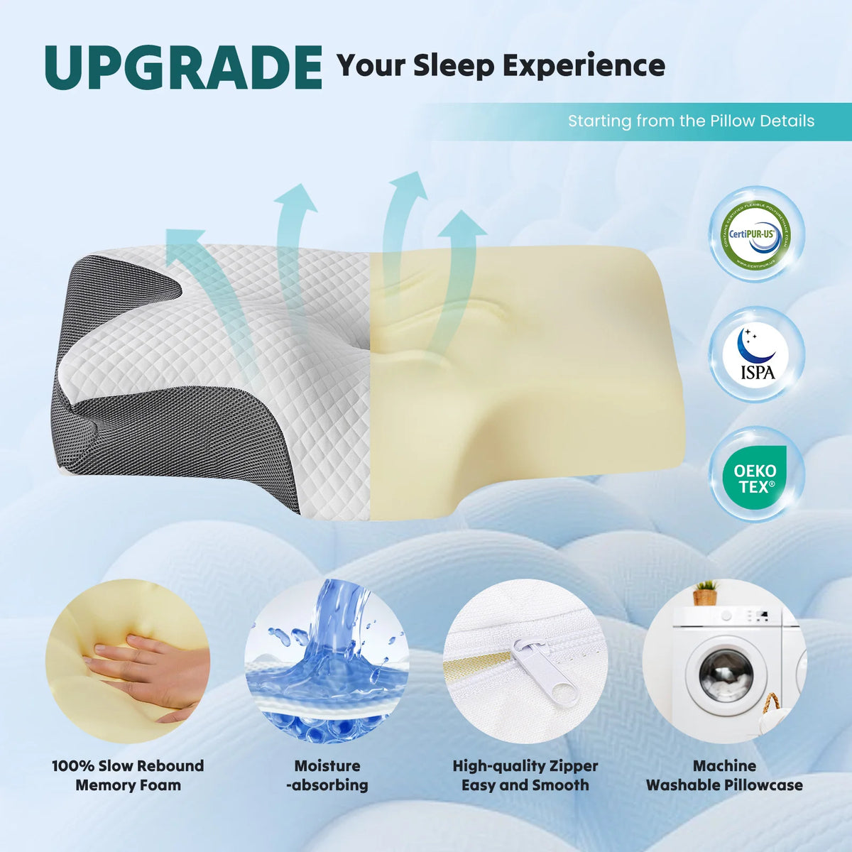 JHK Ergonomic Memory Foam Cervical Pillow With Cooling Pillowcase