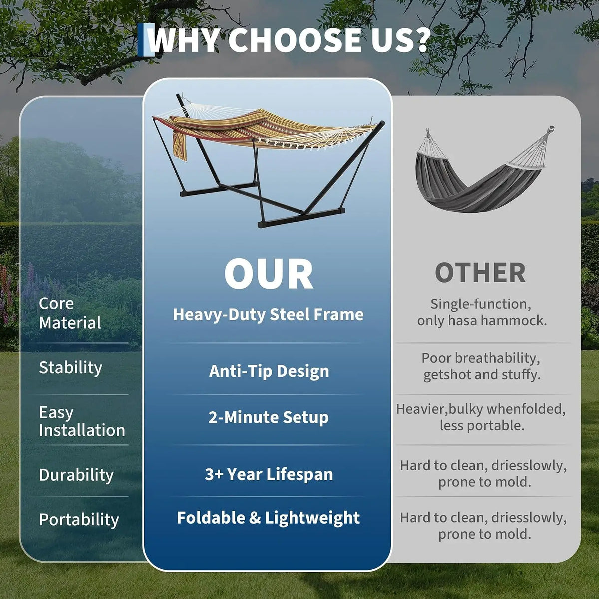HiMISS Freestanding Double Hammock With Steel Stand For Garden Patio