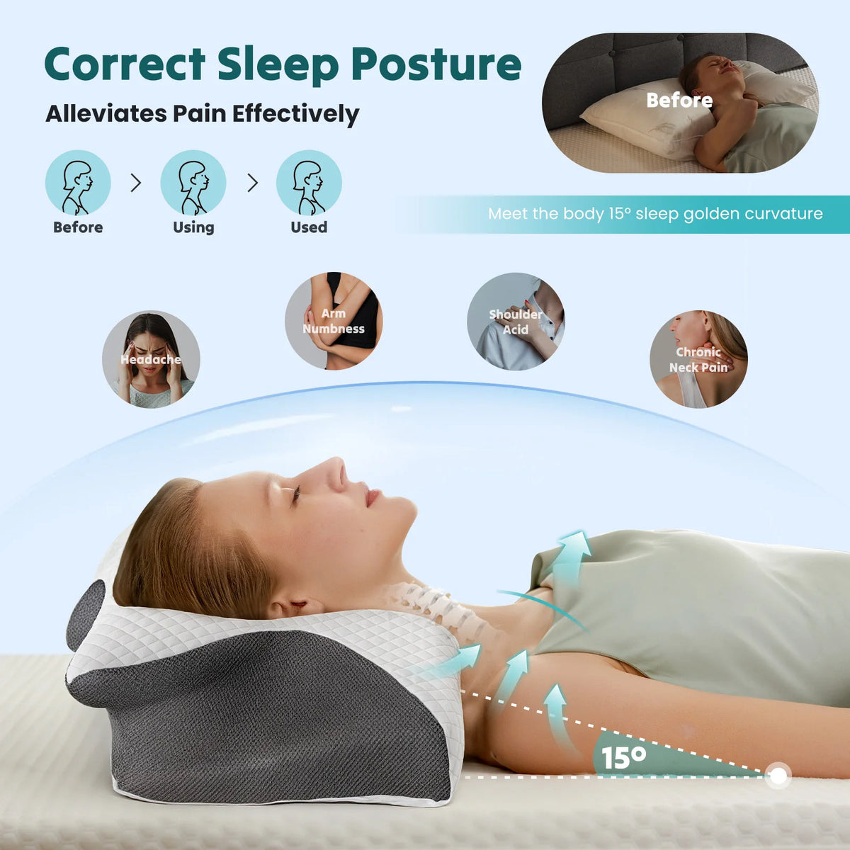 JHK Ergonomic Memory Foam Cervical Pillow With Cooling Pillowcase