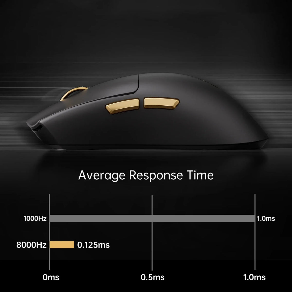 MCHOSE K7 Ultra Wireless Gaming Mouse With Magnetic Charging Dock