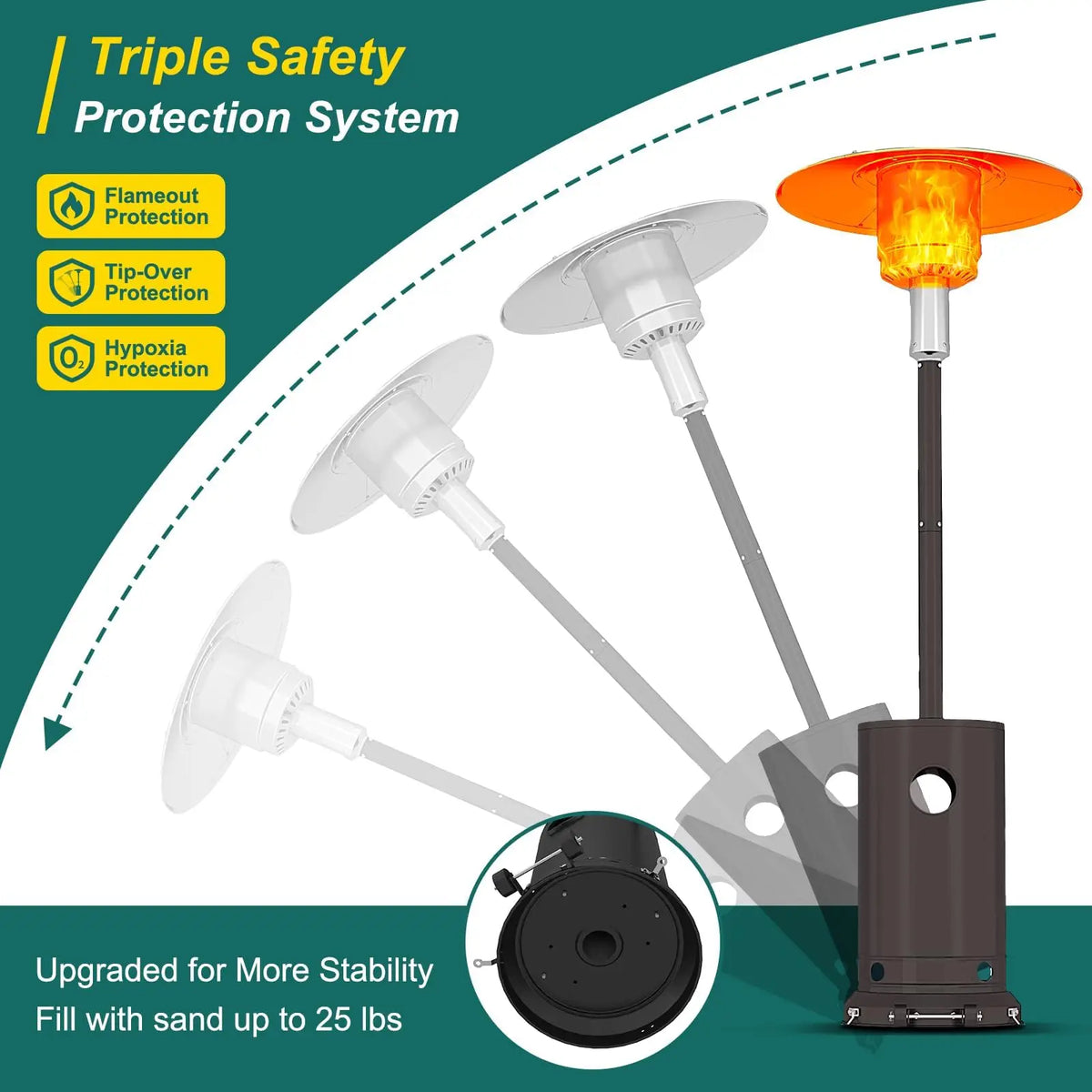 GAOMON Portable Propane Patio Heater With Safety Protection